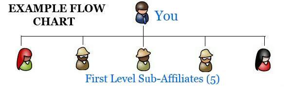 downline01.jpg(15295 byte)